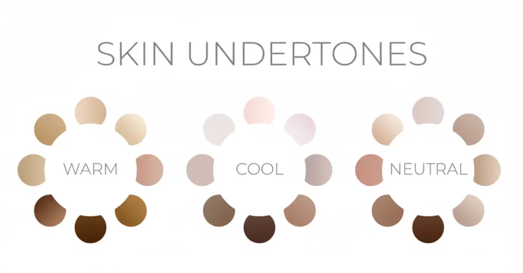 How to Identify Your Skin Undertone Type Warm, Cool or Neutral