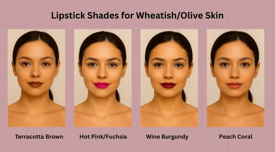 Lipstick Shades for Wheatish/Olive Skin